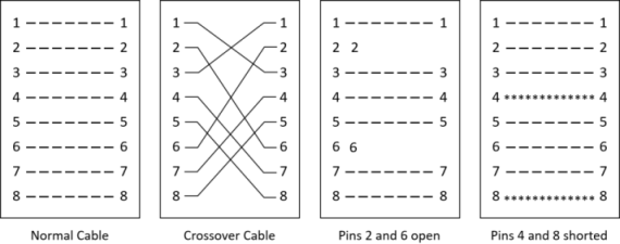 Cable Certifier Output Example