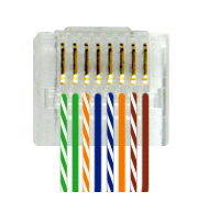 Standards for straight-through cables T568A