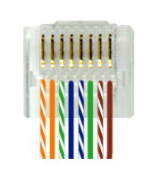 Standards for straight-through cables T568B