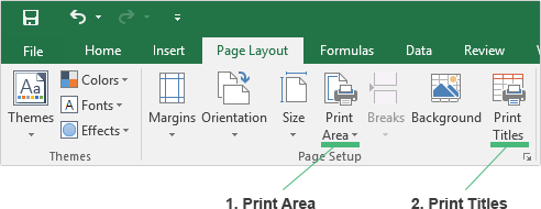 Page Setup group on Page Layout tab in Excel.